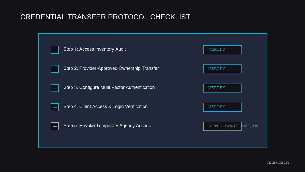Five-step checklist for verifying a secure technical credential transfer.